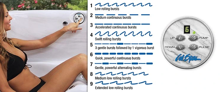 ATS Control for hot tubs in Lynchburg